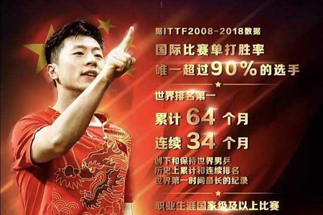 开云体育中国-韩国乒乓球队逆转中国乒乓球队，马龙一己之力扛起全队的简单介绍