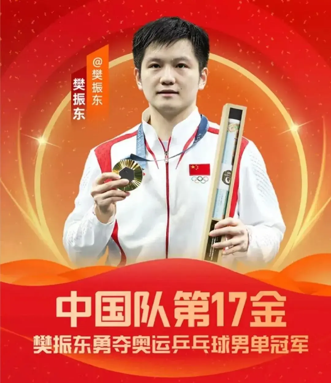 冠军的拼搏精神值得赞许，赛场上无往不胜的简单介绍