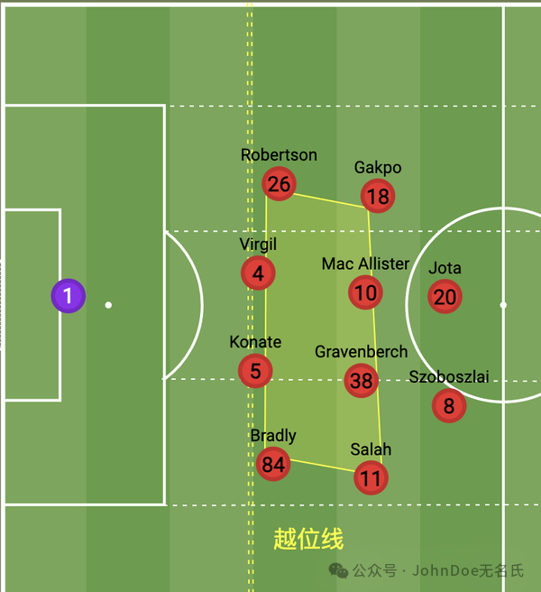 开云体育直播-关于女子足球比赛中的技战术探讨的信息