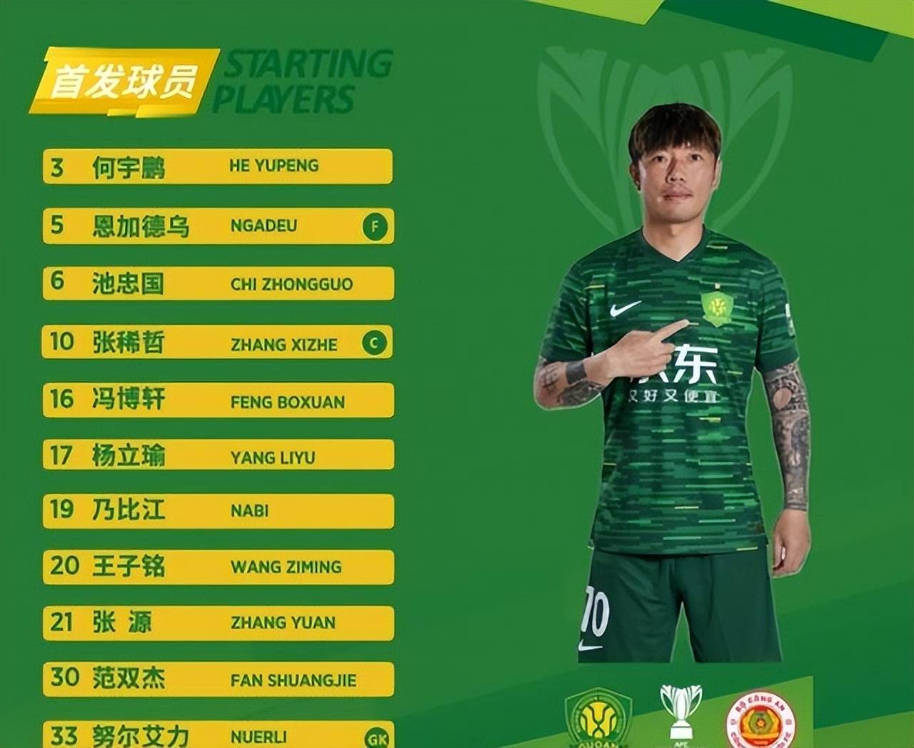 包含北京国安淘汰对手，打进亚冠赛事下一轮的词条