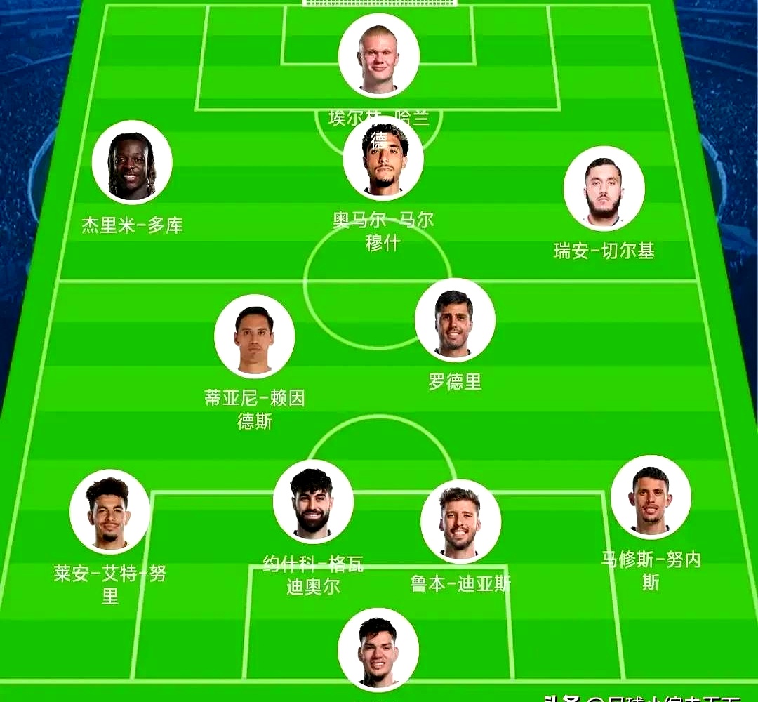 开云平台-关于曼城在关键时刻表现强势晋级八强的信息